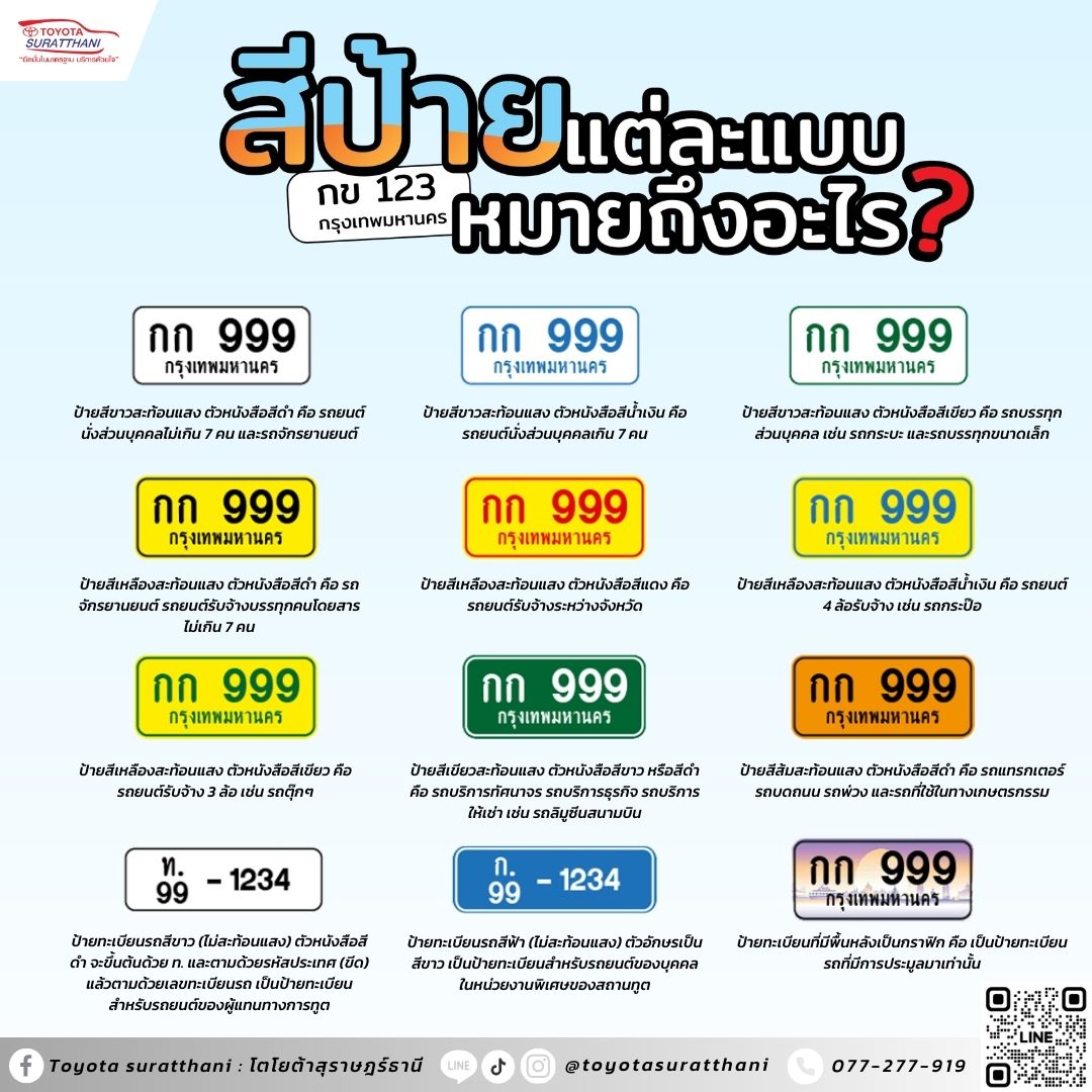 ความหมายของสีป้ายทะเบียนรถยนต์